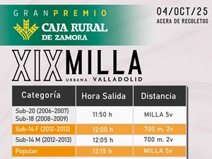 Foto del XIX MILLA URBANA DE VALLADOLID. PREMIO CAJA RURAL DE ZAMORA